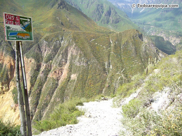 Llegando a Sangalle